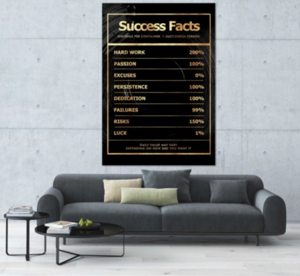 Картина SUCCESS FACTS мотивационные надписи принт в офис на холсте