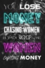 Картина ➤ В наличии You lose money мотивационный принт черный белый фиолетовый - печать на холсте